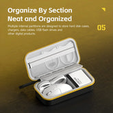 Hagibis Electronic Organizer Traveling Case Bag EVA Hardshell PU Portable Carrying Pouch for Mouse Charger Cables Accessories